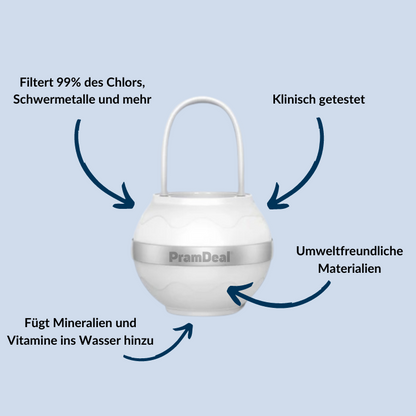 Umweltfreundlicher Baby-Badewannenfilter